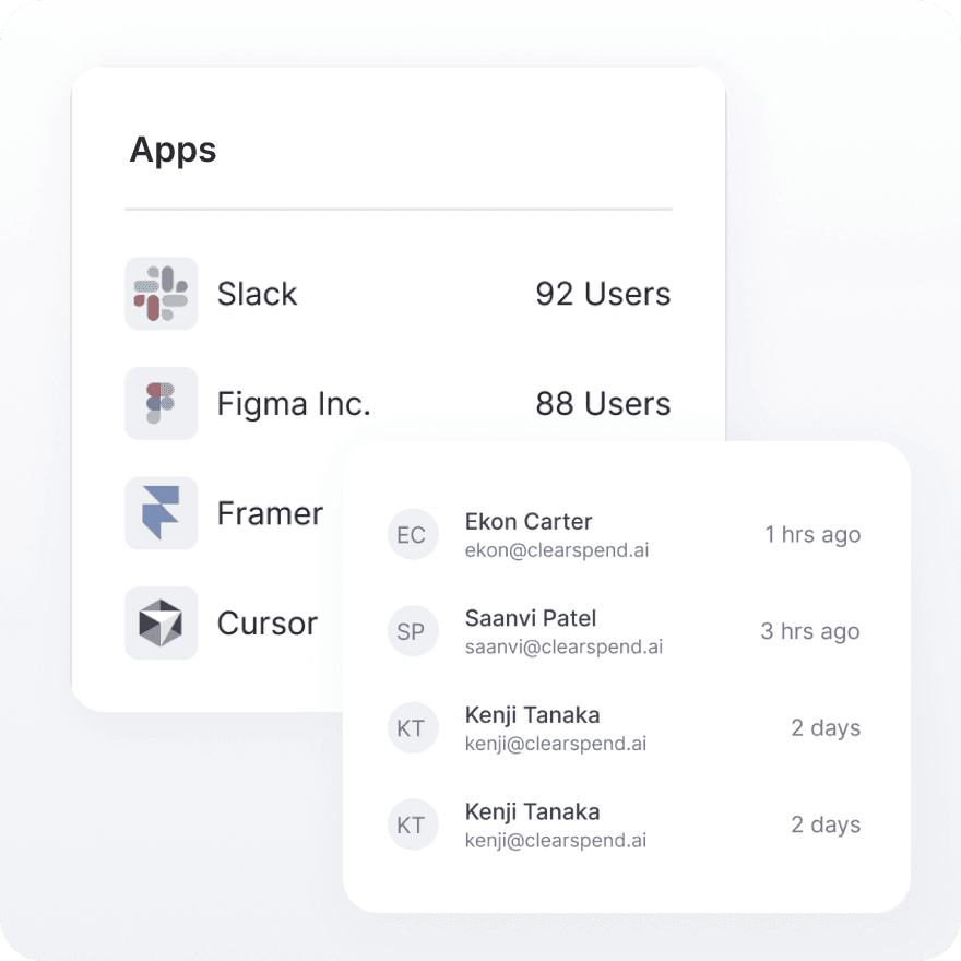 Operations lead reviewing usage and adoption