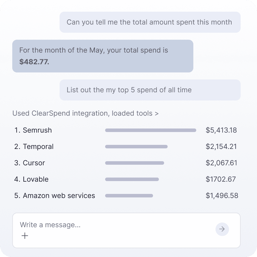 ClearSpend answering a spend question inside an AI assistant chat — showing a total May spend of $482.77 and a ranked list of top subscriptions by cost