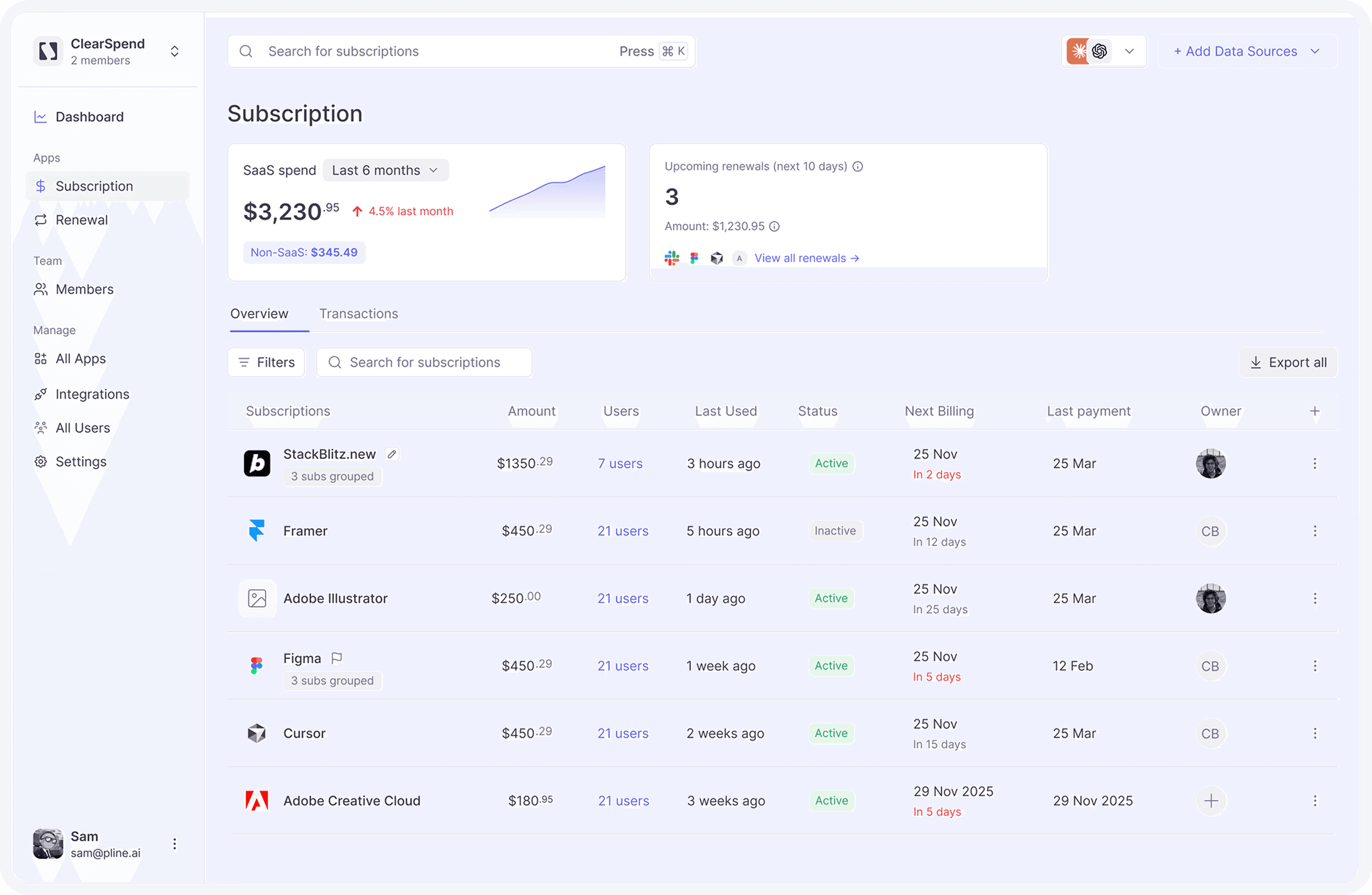 ClearSpend dashboard showing SaaS spend, upcoming renewals, and every subscription the company pays for.