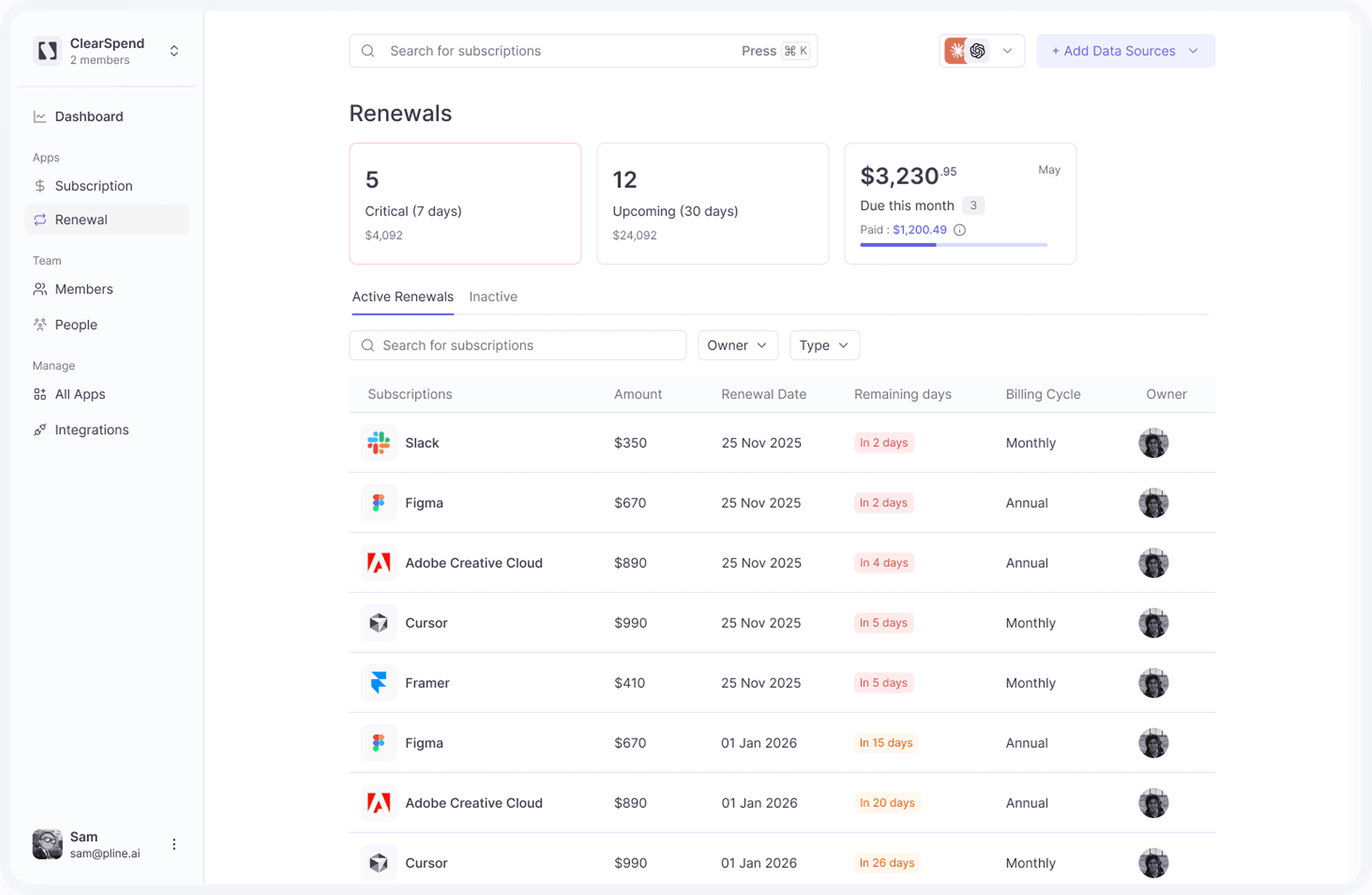 ClearSpend dashboard showing SaaS spend, upcoming renewals, and every subscription the company pays for.