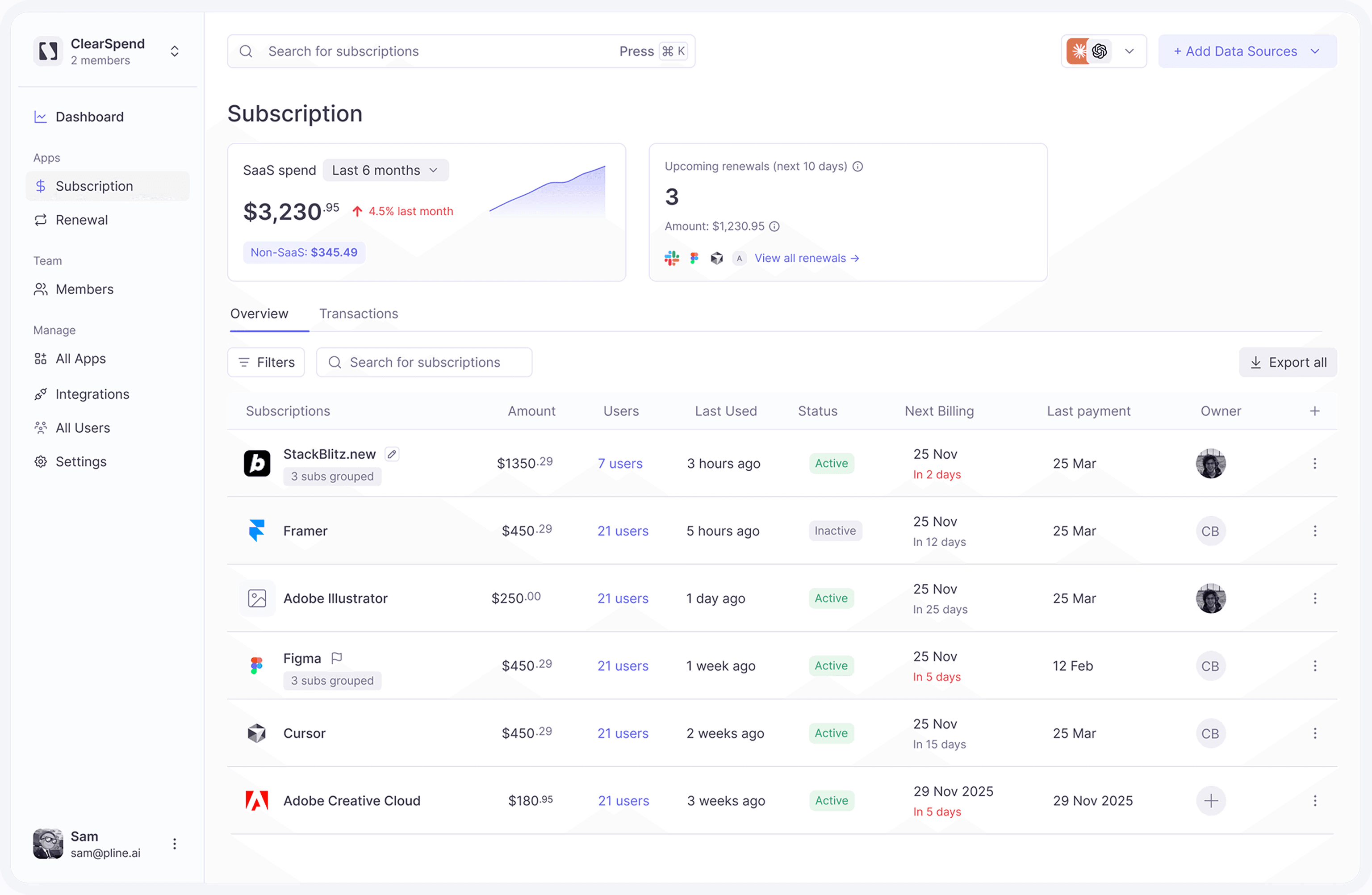 ClearSpend dashboard showing SaaS spend, upcoming renewals, and every subscription the company pays for.