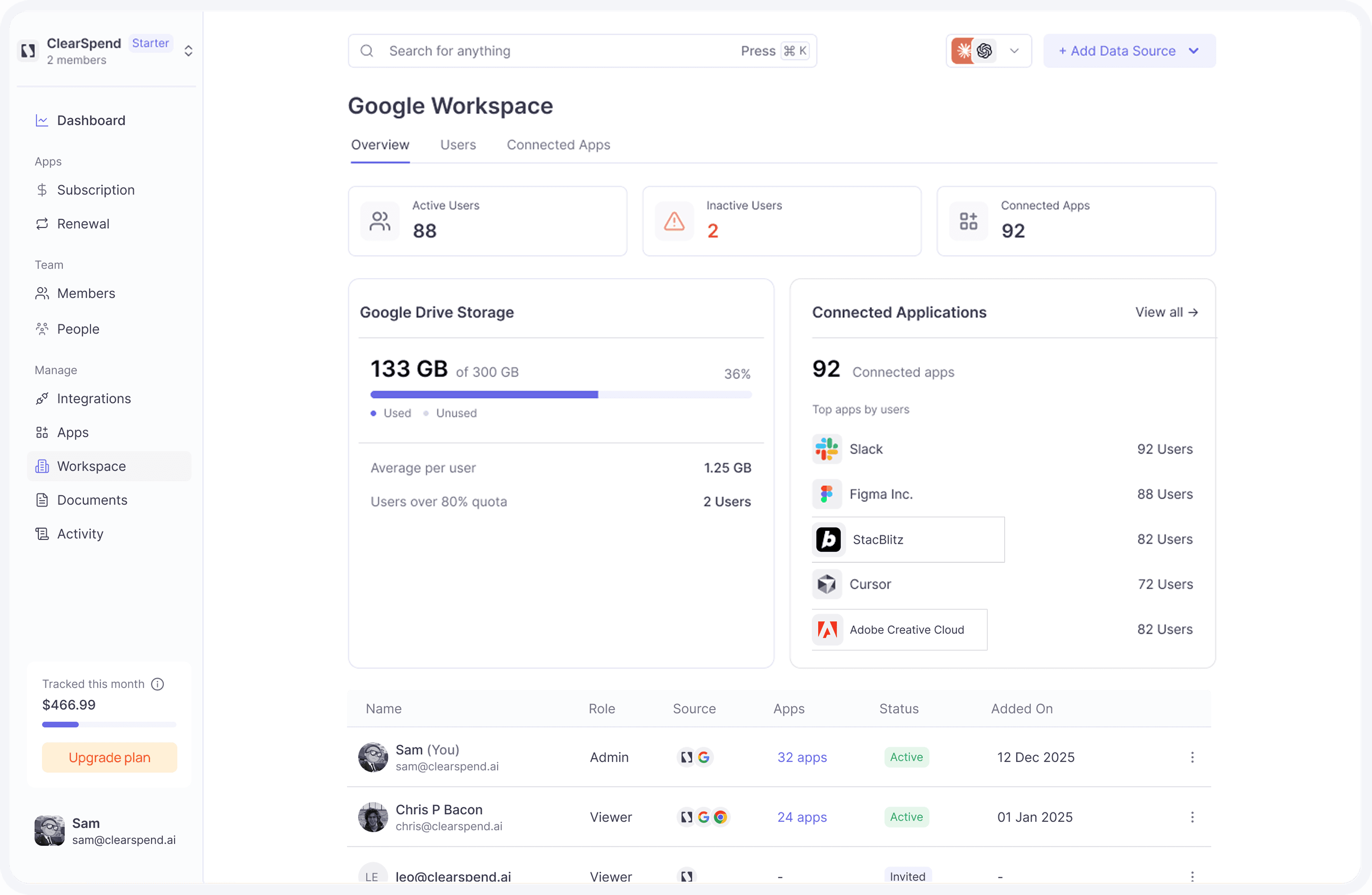 ClearSpend dashboard showing SaaS spend, upcoming renewals, and every subscription the company pays for.